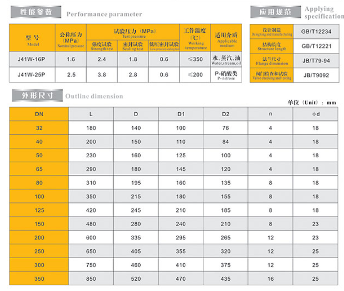 埃美柯不銹鋼法蘭截止閥外形鏈接尺寸 埃美柯不銹鋼法蘭截止閥外形鏈接尺寸
