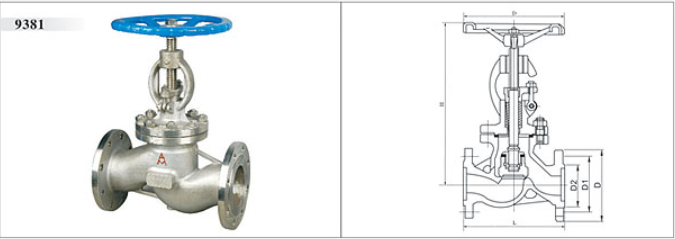 埃美柯不銹鋼法蘭截止閥結構圖 埃美柯不銹鋼法蘭截止閥結構圖