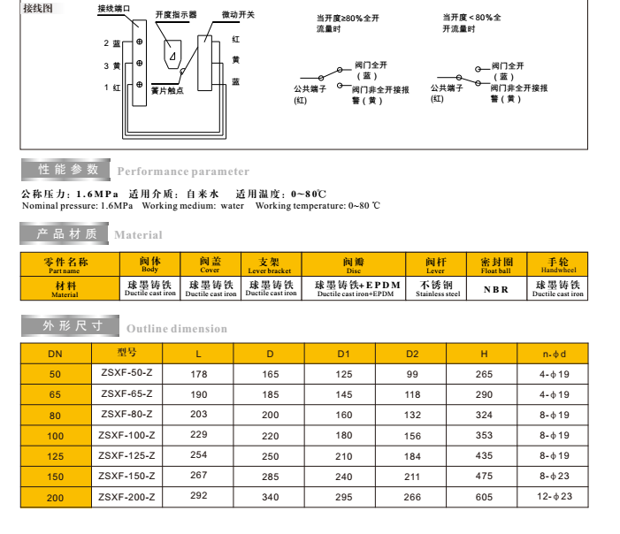 埃美柯消防信號閘閥技術參數圖 埃美柯消防信號閘閥技術參數圖