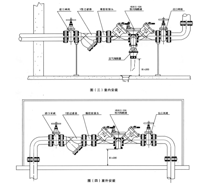 埃美柯管道倒流防止器安裝示意圖 埃美柯管道倒流防止器安裝示意圖