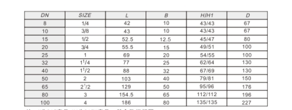 1697086622121995.png 微信截圖_20231012133406.png