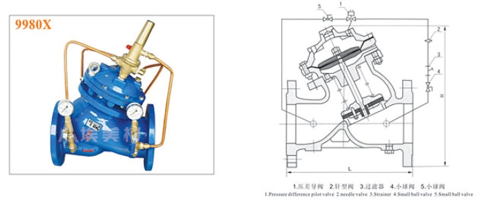 埃美柯隔膜式壓差旁通平衡閥J745X結構圖