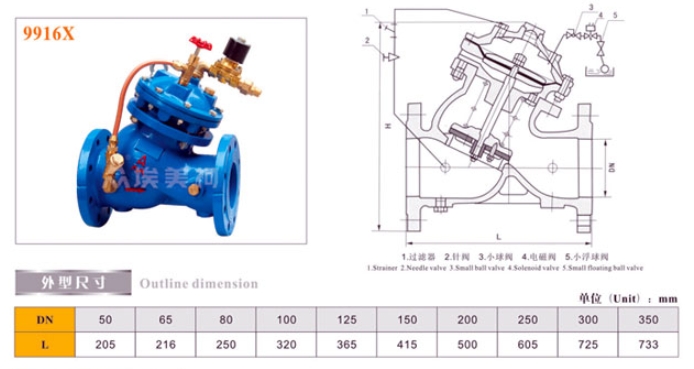 埃美柯隔膜式電磁遙控浮球閥結構尺寸圖