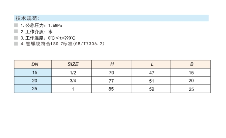 埃美柯不銹鋼軟密封帶鎖閘閥8130連接尺寸